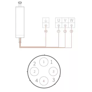 Spindle Motor GDZ 800W-2.2KW (water cool) ส่ง​จากไทย🇹🇭