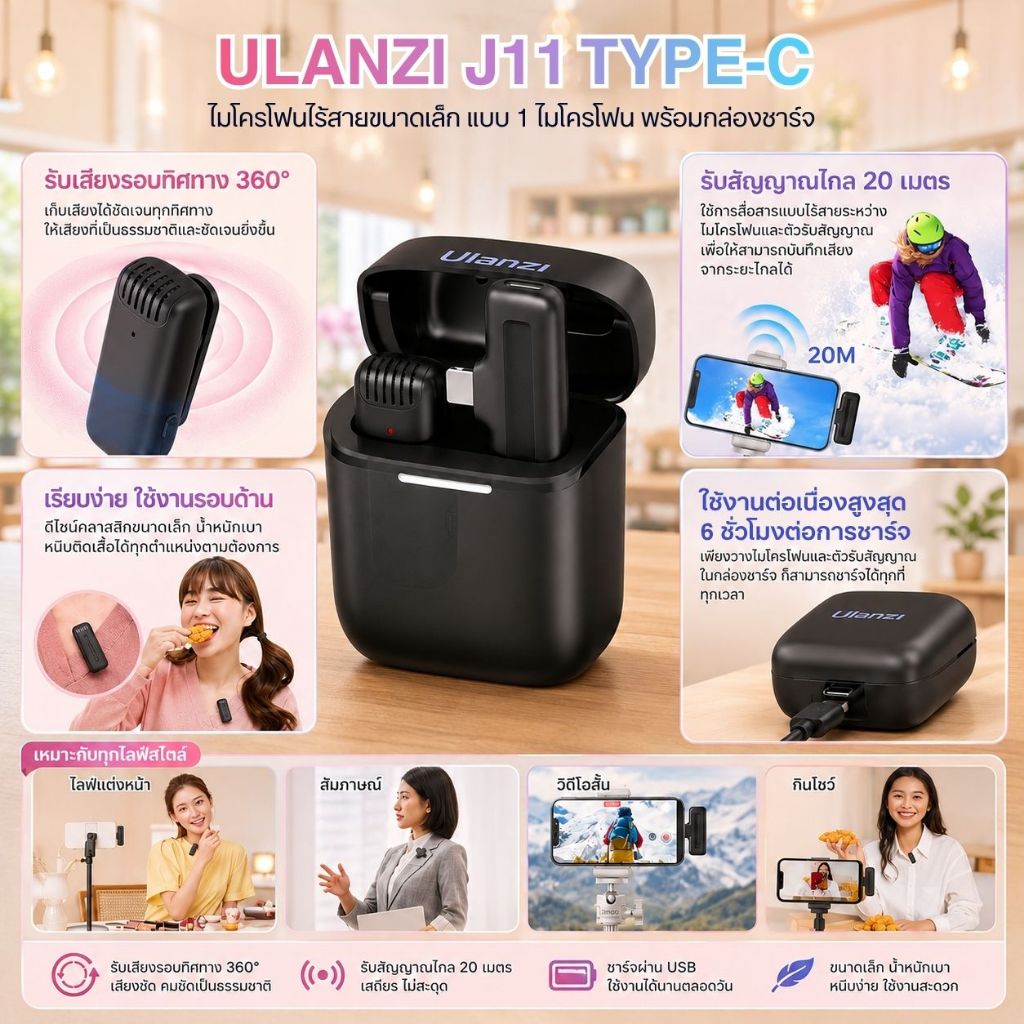Ulanzi x Mooniverse เซ็ตไลฟ์สด ถ่ายรีวิว Urig Light รูปที่ 5
