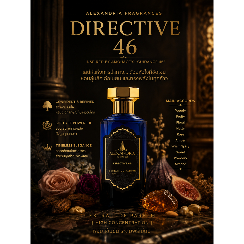 Alexandria Fragrances: Directive 46 Inspired by Guidance 46 Amouage 60ml ขวดเต็มไซส์ใหญ่ ของใหม่