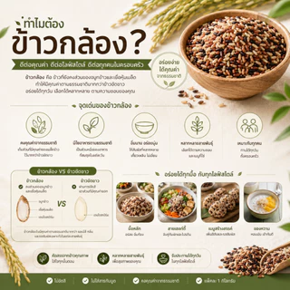 ข้าวกล้องเพื่อสุขภาพ ข้าวไรซ์เบอร์รี่ / ข้าวสังข์หยด พัทลุง / ข้าวสินเหล็ก (1 kg) 10 ชนิด