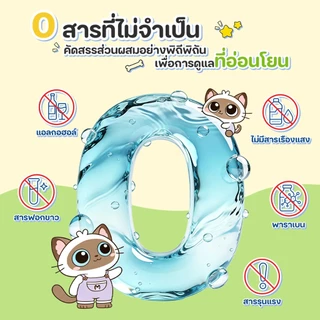 Meowgical🫧ถุงมืออาบน้ำแมว ถุงมืออาบน้ำสุนัข 2 ด้าน ซิลิโคน ผ้าลายนูน ทำความสะอาดล้ำลึก ขจัดขนหลุด Anti-Bacterial 10PCS