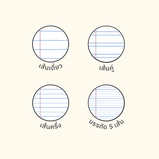 [โกญจนาท] สมุดนักเรียนปกอ่อนลายไทย ชื่อชั้นวิชา 40/80 แผ่น