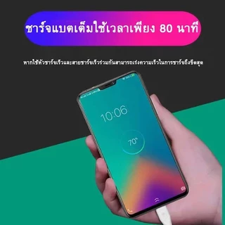 ชุดหัวชาร์จเร็ว+สายชาร์จเร็วVIVOของแท้ อินเตอร์เฟส 1M Micro USB รองรับรุ่น V9/V11i/V11/V15/V15PRO/X21/X23 Quick Charging
