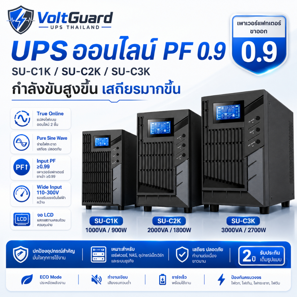 UPS ออนไลน์ SU-C3K 2000VA/1800W เครื่องสำรองไฟ 0ms สำหรับคอมพิวเตอร์ Server NAS CCTV Powerbank lifep