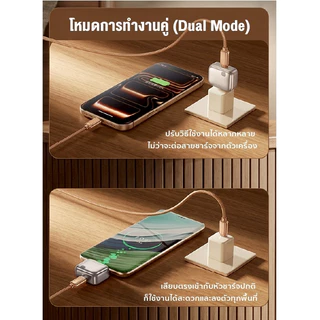 iMI อะแดปเตอร์ชาร์จเร็ว 140W Type-C ตัดการชาร์จอัตโนมัติ เมื่อแบตเตอรี่เต็ม หัวชาร์จเร็ว สำหรับมือถือ ไอโฟน แอนดรอยด์