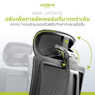 MODENA เก้าอี้เพื่อสุขภาพ รุ่น ANYA ออกแบบเพื่อสรีระคนไทย (เฉพาะพื้นที่ กทม.ส่งฟรีแบบประกอบ)