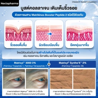 WRINKLE EXPERT M3 Peptide Serum ริงเคิล เอคซ์เพิร์ท เอ็มทรี เปปไทด์ เซรั่มลดริ้วรอย ด้วยเปปไทด์กลไกคล้ายโบ