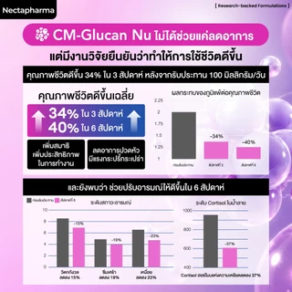 Nectapharma AIlertec เนคตาฟาร์มา แอลเลอเทค วิตามินคุมภูมิ Allertec