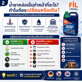 Fil Coolant น้ำยาหล่อเย็น น้ำยาหม้อน้ำ รถยนต์ ป้องกันสนิม ลดความร้อน สูตรผสมเสร็จ ไม่ต้องผสมน้ำ 5L
