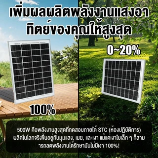 ชุดนอนนา 1000W ชุดคอนโทรลเลอร์ชาร์จเจอร์ โซล่าเซลล์ พลังงานจากแสงอาทิตย์12V/220V🔥ไม่มีแบตเตอรี่⚠️