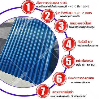 FRP แผ่นหลังคา แผ่นหลังคาใสๆ แผ่นใส อย่างหนา 2มม ยาว1.5/1.8/2ม กันน้ำ กันแดด ฉนวนกันความร แผ่นใส-หลังคา