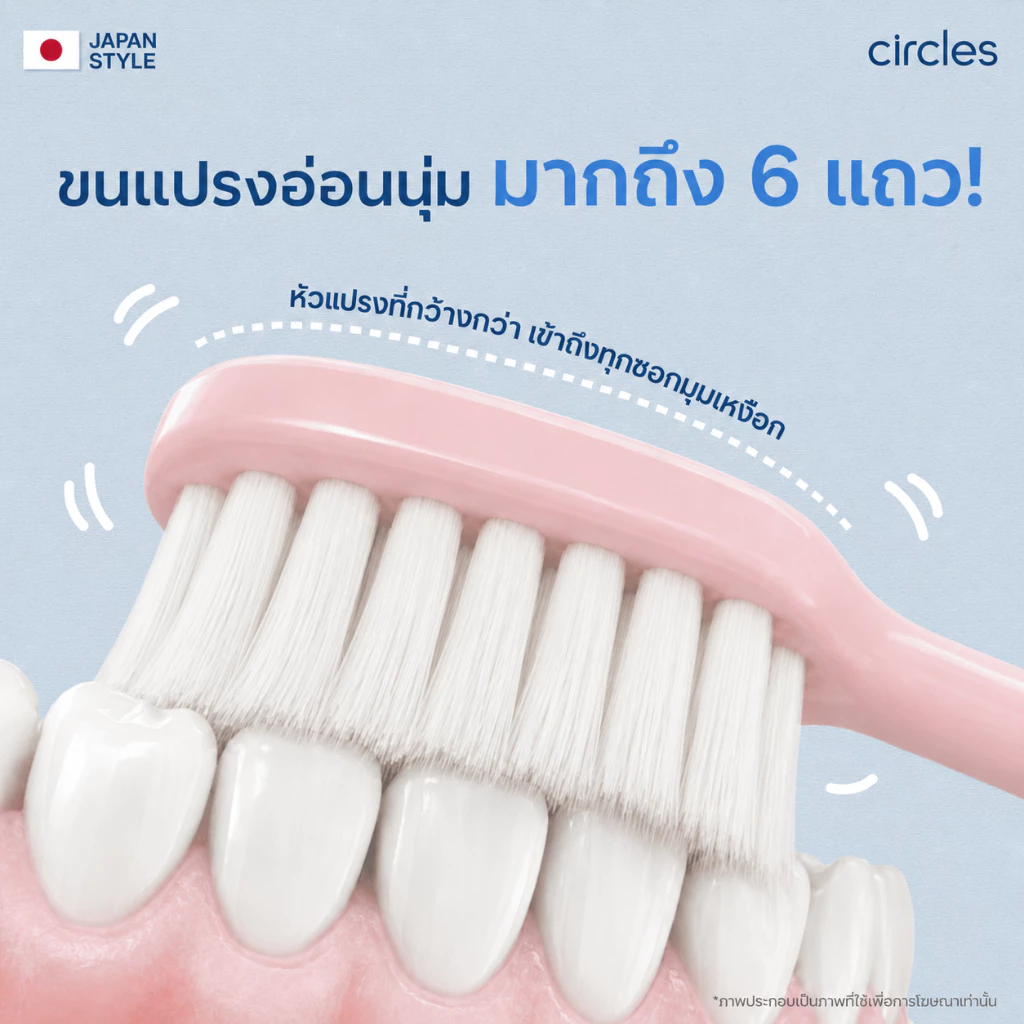 (ขายดีอันดับ 1) ขนแปรงนุ่มสุดพิเศษ สไตล์ญี่ปุ่น นุ่ม กว้าง ใหญ่ Circles Toothbrush Super Premium Soft