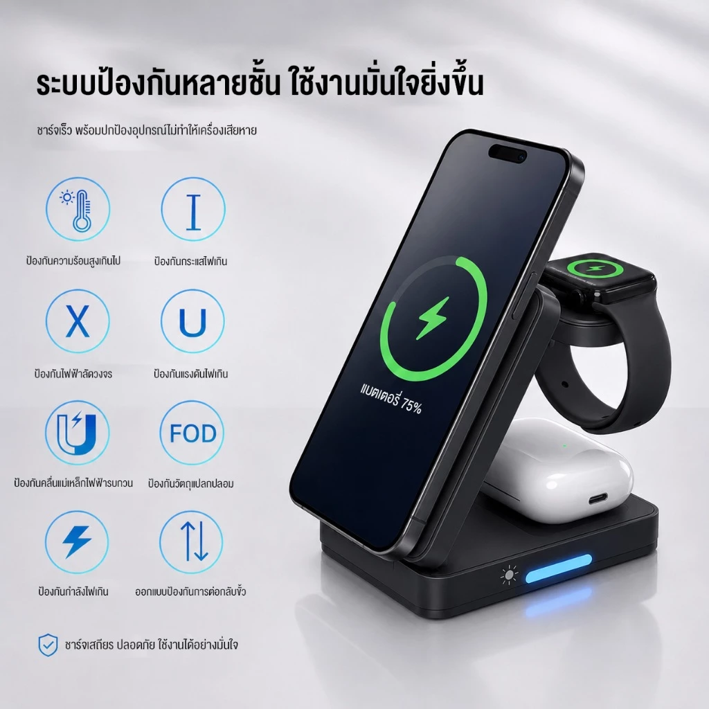 NEODIGI G12 แท่นชาร์จไร้สายแม่เหล็กแบบพับได้ 3-in-1 15W สำหรับ สมาร์ทโฟน หูฟังไร้สาย รองรับ iOS แท่นชาร์จหูฟัง thumbnail 4