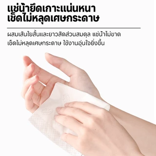 Botare【 4 ห่อ】ทิชชู่ Deluxe Comfort หนา 3 ชั้น 2000 แผ่น หนานุ่ม และเป็นมิตรต่อผิว