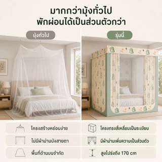 BOENIN มุ้ง ครอบผู้ใหญ่ กันยุงมุ้งสามประตู มีซิป 4/5/6/6.6ฟุต กันแมลง พร้อมม่านเตียงรอบมุ้ง พร้อมส่ง