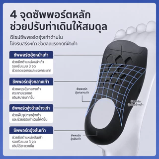 แผ่นปรับพื้นรองเท้า เหมาะสำหรับเท้าแบน หรือ รูปขา O/X ช่วยปรับพื้นรองเท้า Arch pad