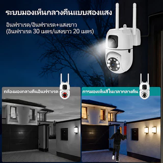 V380 Pro กล้องวงจรปิดภายนอกเลนส์คู่ WiFi Full HD ความละเอียด 8MP หมุน AI ติดตามคนอัจฉริยะ สนทนาสองทาง กันน้ำ IP66