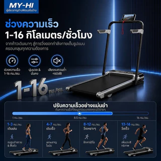 [MY-HI] ลู่วิ่งไฟฟ้า ลู่วิ่ง T6 ลู่วิ่งไฟฟ้าพับเก็บได้ การปรับระดับความชันด้วยระบบไฟฟ้า 20 ระดับ ความเร็ว 1-16KM/H