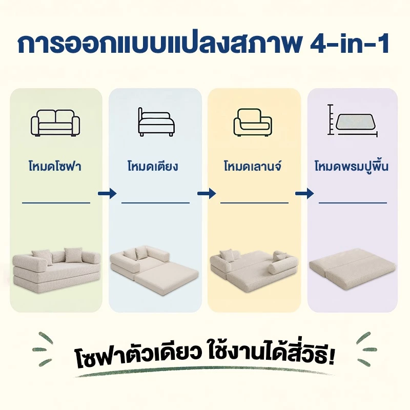 DreaME โซฟาเบด 4 in 1 พับได้ สีเบจ thumbnail 10