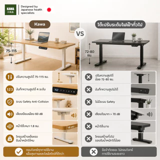 KAWA โต๊ะปรับระดับไฟฟ้าเพื่อสุขภาพ ขนาด 120*60,140*60 และ 160*60 cm สามารถบันทึกความสูงได้ถึง 4 ระดับ พร้อมหน้าจอดิจิทัล