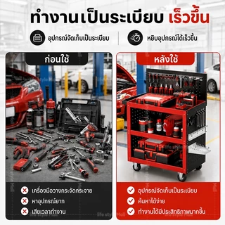 รถเข็นเครื่องมือ รถเข็นเครื่องมือช่าง 3ชั้น ชั้นวางเครื่องมือ DIY รับน้ำหนักได้ 500KG เหล็กหนา 7 มม