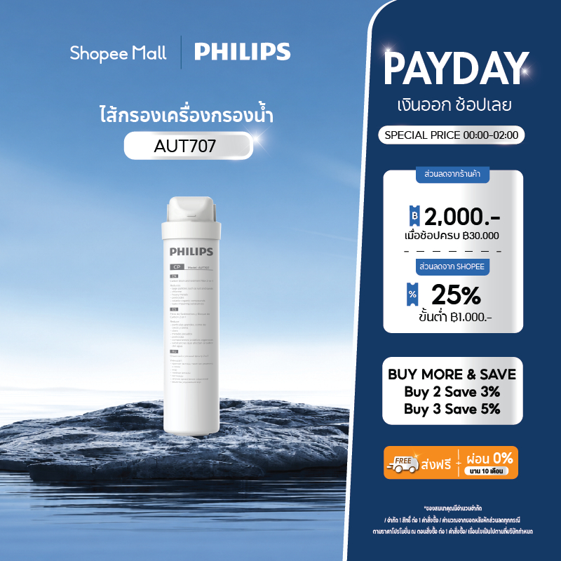 Philips water Filter AUT707 / AUT731 / AWP950 ไส้กรอง สำหรับเครื่องกรองน้ำรุ่น AUT7000