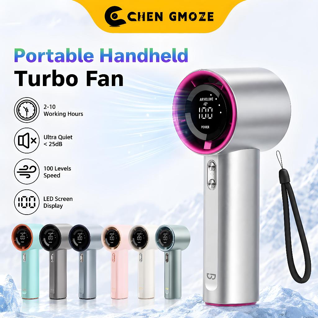 CHEN GMOZE【COD】S001 พัดลมพกพา พัดลม usb ความเร็วสูง ทํางานเงียบ ปรับความเร็วได้ USB พัดลมมือถือ