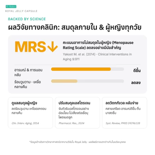 Hi-Balanz Royal Jelly Capsule รอยัล เยลลี่ แคปซูล 1 กล่อง 30 แคปซูล
