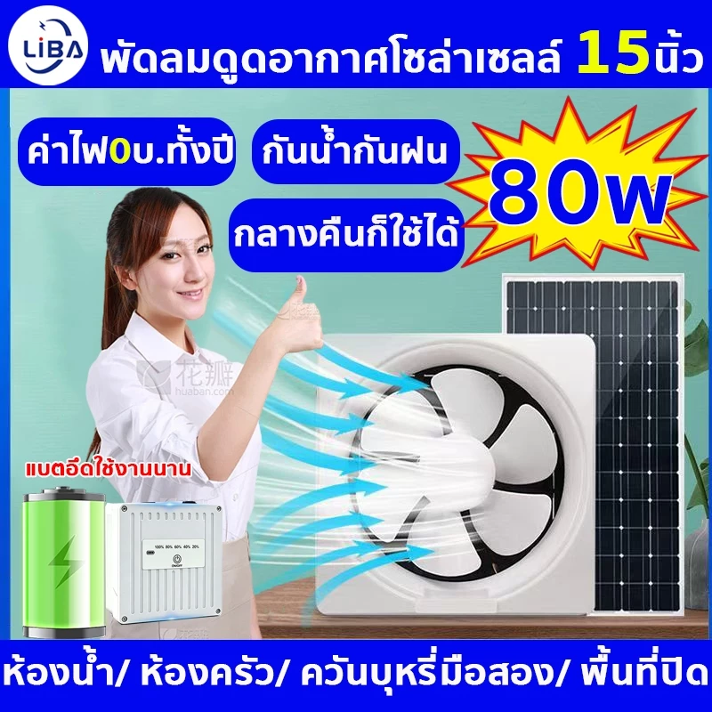 【15นิ้ว】กำลังไฟสูง พัดลมดูดอากาศพลังงานแสงอาทิตย์ ประหยัดไฟ พัดลมดูดอากาศโซล่าเซลล์ กันน้ํา พัดลมระบายอากาศโซล่าเซลล์