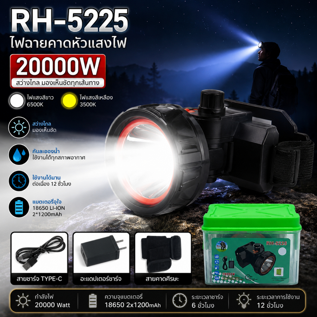 ไฟฉายคาดหัว ตราช้าง กันน้ำกันฝน รุ่น RH-5225 กำลังไฟ 20000 วัตต์ แสงสีขาวและแสงสีเหลือง หน้าไฟ 6 cm  สายชาร์จ type-c