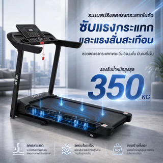 ลู่วิ่งไฟฟ้า JC700 5.0 แรงม้า ลู่วิ่งพับอเนกประสงค์ในครัวเรือน ปรับระดับความเร็วอัตโนมัติ ฟรีเครื่องน ปรับความชันได้ 3