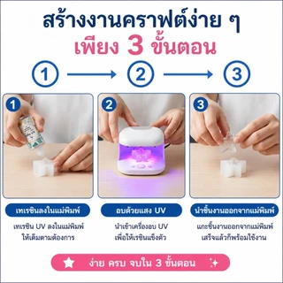 ยูวีเรซิ่น(UV Resin Hard-Thick) สีใส ชนิดแบบแข็งและหนา เหมาะกับงานเคลือบนูน ตกแต่งชิ้นงาน งานฝีมือ DIY พรี่เมี่ยม