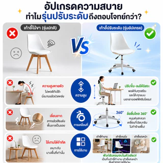 Reflexe เก้าอี้ออฟฟิศ เก้าอี้ยก เก้าอี้โมเดิร์น พนักพิงหลัง มีล้อปรับหมุนได้ ปรับระดับ เก้าอี้ทำงาน