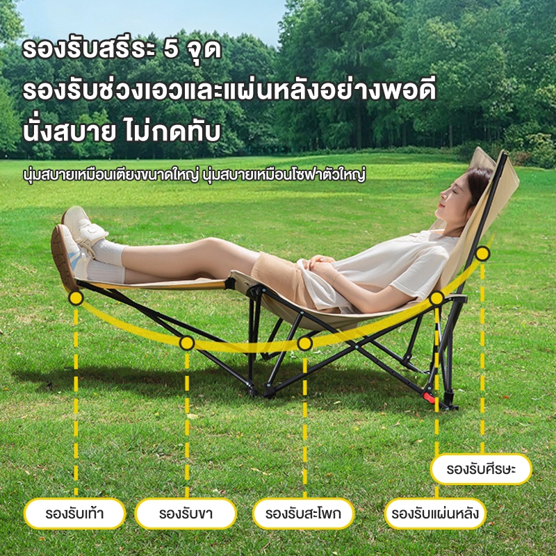 Freehike เก้าอี้แคมป์ปิ้ง เก้าอี้ตกปลา พับเก็บได้ รูปที่ 3