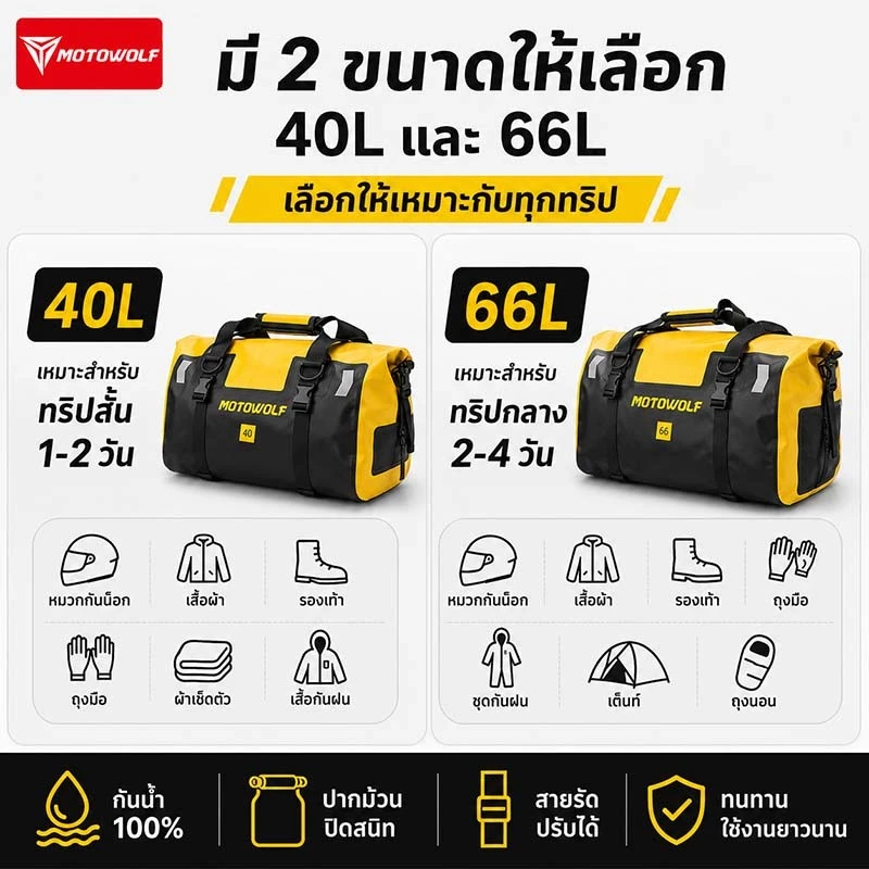 motowolf mdl 0717 กระเป๋ากันน้ำ มัดท้ายสำหรับรถมอเตอร์ไซด์  กระเป๋าเดินทาง กระเป๋าทัวร์ริ่ง ความจุใหญ่พิเศษ thumbnail 4
