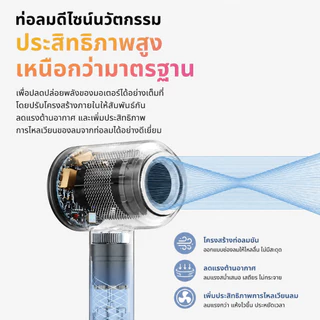 Onlife เครื่องเป่าผมความเร็วสูง 150000 รอบ/นาที เป่าผมแห้งเร็ว ไอออนลบ การดูแลเส้นผม มีโหมดลมร้อน/เย็น