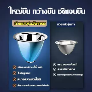 ไฟคาดหัว M78 800W 15000mAh ใช้งานได้ 20ชม. ส่องไกล 1500ม. กันน้ำฝน มี USB ชาร์จมือถือ สำหรับตกปลา เดินป่า แคมป์ปิ้ง
