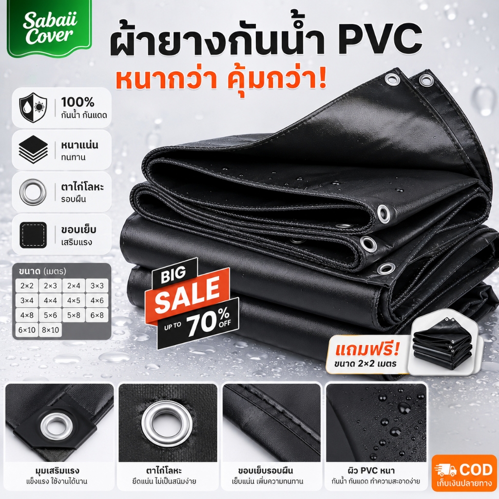 【ซื้อ 1 แถม 1】ผ้ายางกันน้ํา PVC (มีตาไก่) ขนาด 2×2 3×3 4×5 5×6 8×10 เมตร ผ้าใบกันแดดกันฝน เคลือบกันน้ำสองด้าน คลุมรถ