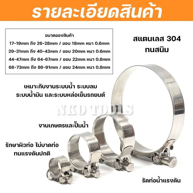เข็มขัดรัดท่อสแตนเลส 304 แรงดันสูง thumbnail 5
