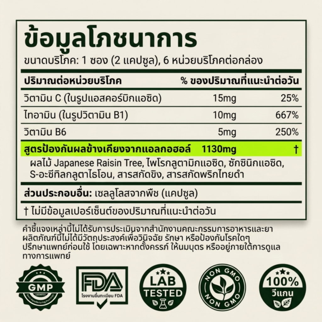 DrinkAid | ดริงค์เอด | ยาแก้แฮงค์ + บำรุงตับ ขายดีอันดับ รูปที่ 5