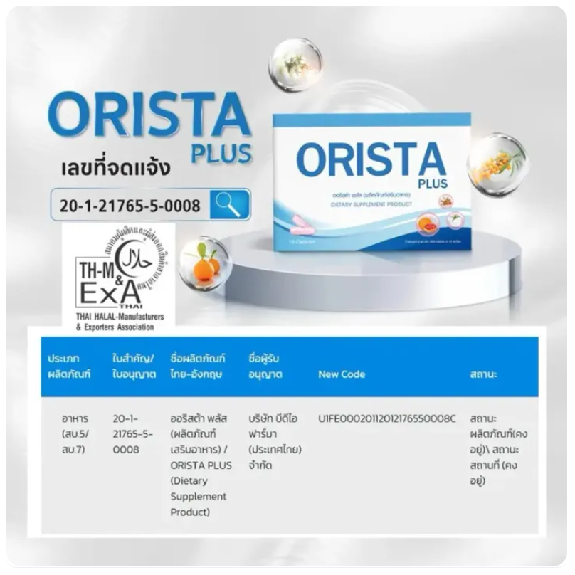 Orista Vitamins, Great Value, Buy 4 Get 3 Free (7 Boxes)‼️Super Value Price.