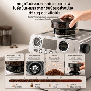 【☕️NEW】Simplus เครื่องชงกาแฟเอสเปรสโซ่ 5-in-1 20Bar บดกาแฟและตีฟองนมในเครื่องเดียว สกัดร้อน/เย็น 44 ระดับ KFJH022