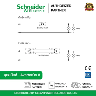 Schneider Electric เต้ารับ สวิตซ์ LAN ปลั๊กไฟ สีขาว ม่านนิรภัยและสวิตช์ควบคุม | AvatarOn A