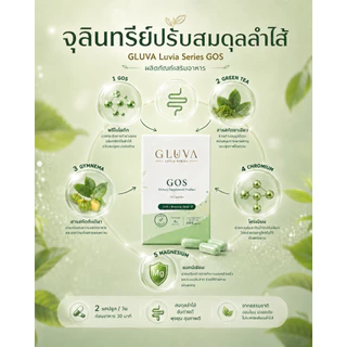 GLUVA - Luvia Series ผลิตภัณฑ์เสริมอาหารสูตร GOS + Botanical Blend บรรจุ 10 แคปซูล