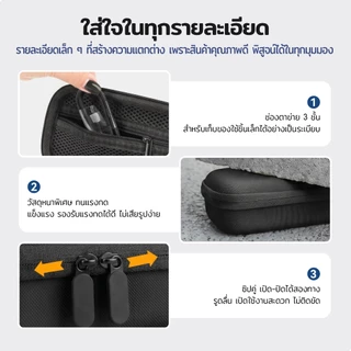 กระเป๋าเก็บ Insta360 Luna Ultra เคสป้องกัน Hard Case EVA กล่องเก็บกล้อง พกพา กันกระแทก กันรอย กันน้ำ สำหรับถ่ายภาพ Outdo