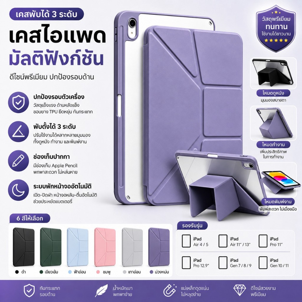 PEACHเคสไอแพดมัลติฟังชั่น ปกป้องรอบด้าน วัสดุพรีเมี่ยมทนทาน มีช่องปากกาGen7,8,9,Gen10,Gen11,Pro11,Air13,Pro12.9,Mini6,7H