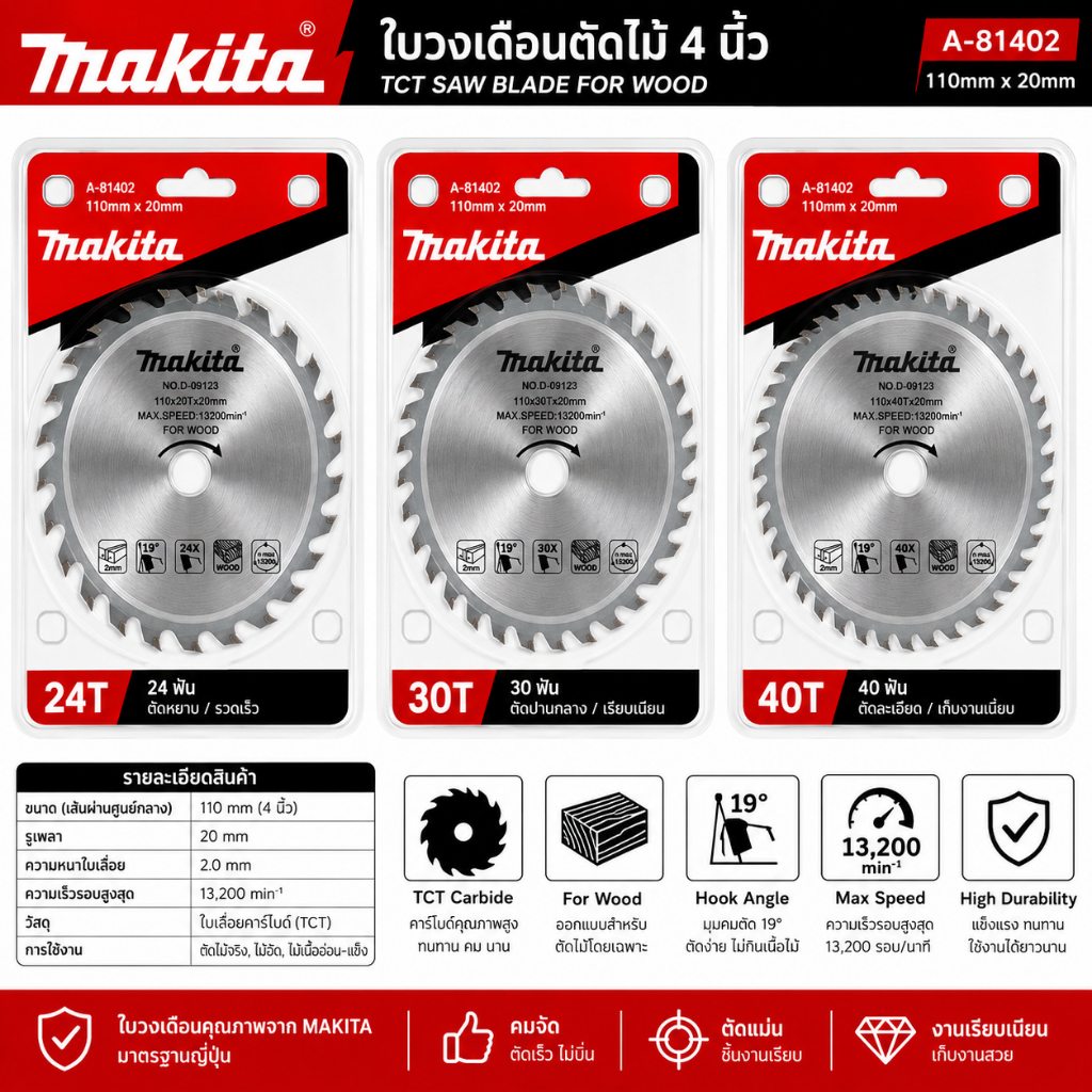 ใบวงเดือนตัดไม้ ใบเลื่อยวงเดือน 4 นิ้ว 24/30/40ฟัน makita