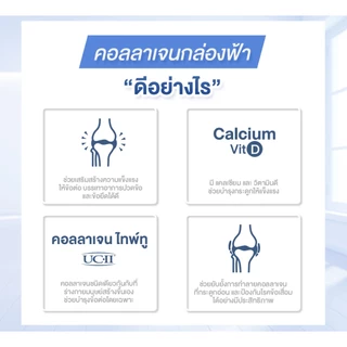[Set 3 กล่อง] Nutrimaster Boncal Type ll (แบบซอง) ผลิตภัณฑ์เสริมอาหาร ชะลอข้อเสื่อม และบรรเทาข้ออักเสบ (10 ซอง/ก.)