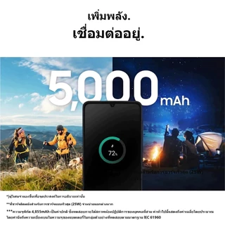 [พร้อมส่ง] Samsung Galaxy A06 5G (4/64GB)(4/128GB) | มือถือซัมซุง จอภาพ PLS LCD ขนาด 6.7 นิ้ว แบตอึด ประกันศูนย์ไทย