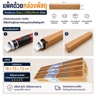 ป้ายพื้นที่ส่วนบุคคล ห้ามเข้า | ป้ายห้ามเข้า | ป้ายห้ามบุกรุก | Private Property | No Trespassing
